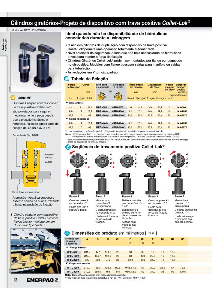 ENERPAC - Workholding PT Nº: 21052 - Página 12