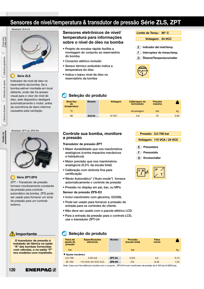 ENERPAC - Workholding PT Nº: 21052 - Página 120