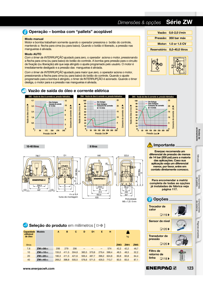 ENERPAC - Workholding PT NR.: 21052 - Seite 123