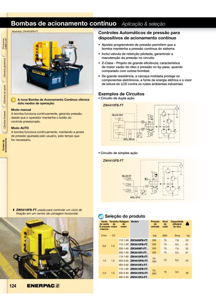 ENERPAC - Workholding PT Nº: 21052 - Página 124