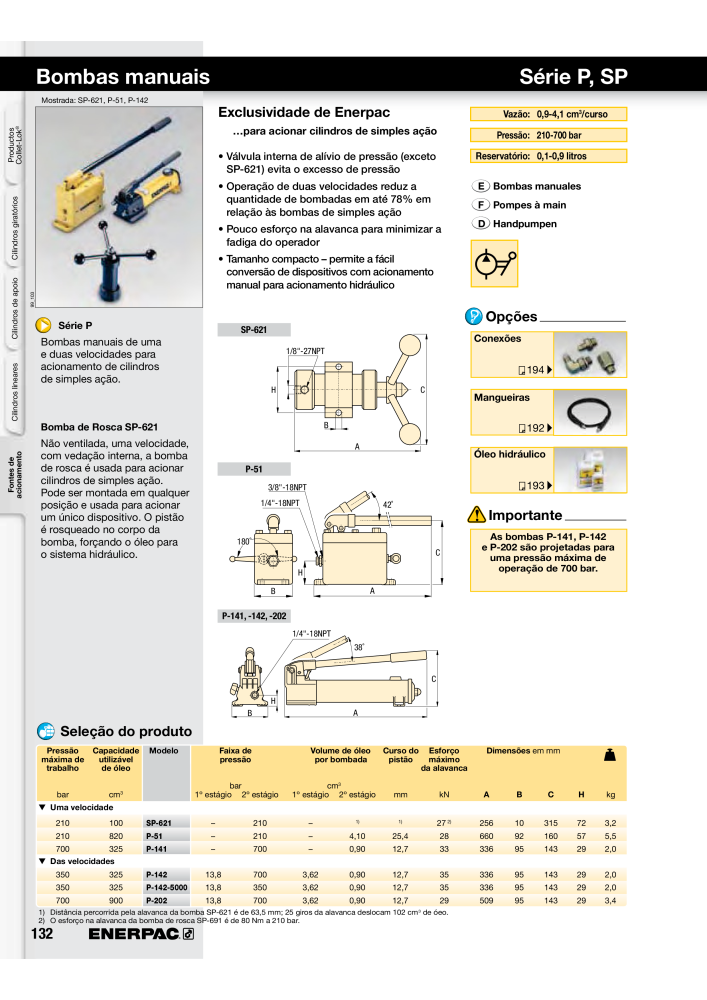 ENERPAC - Workholding PT NR.: 21052 - Seite 132