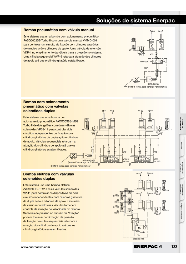 ENERPAC - Workholding PT n.: 21052 - Pagina 133