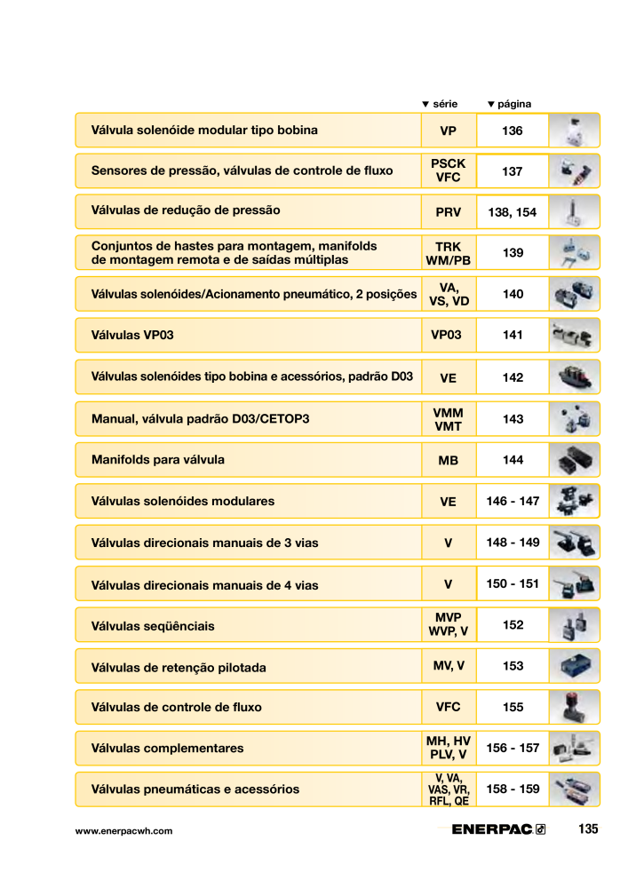 ENERPAC - Workholding PT Nº: 21052 - Página 135