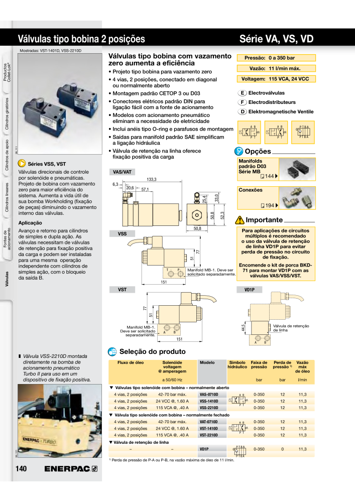 ENERPAC - Workholding PT n.: 21052 - Pagina 140