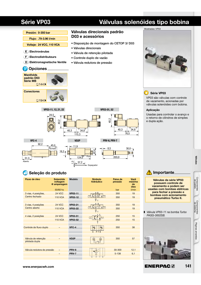 ENERPAC - Workholding PT NR.: 21052 - Seite 141