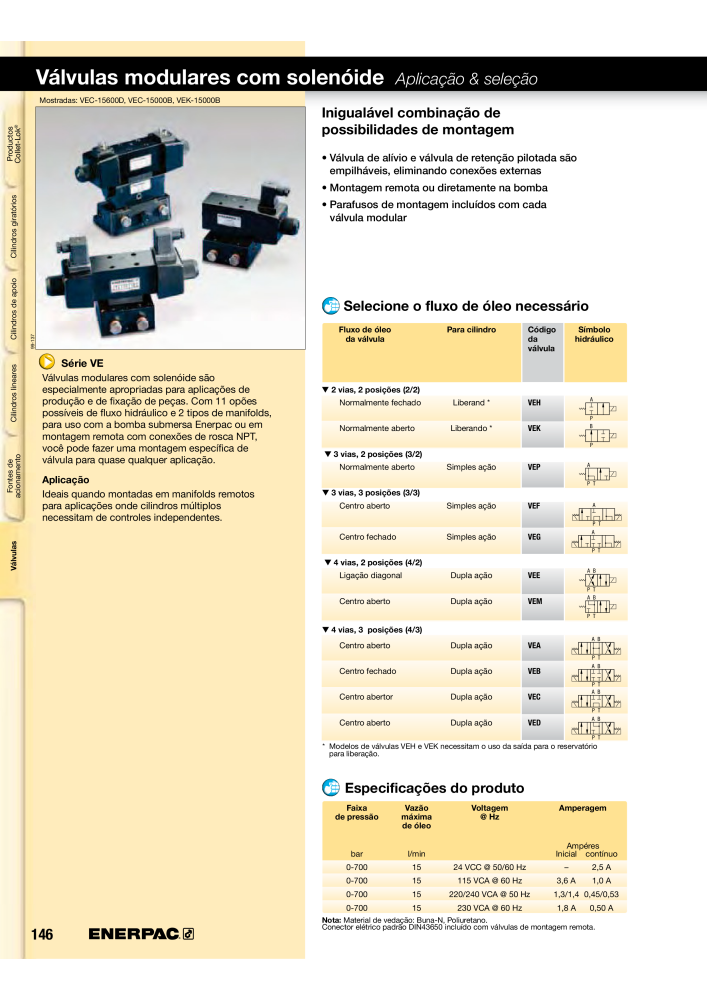 ENERPAC - Workholding PT Nº: 21052 - Página 146