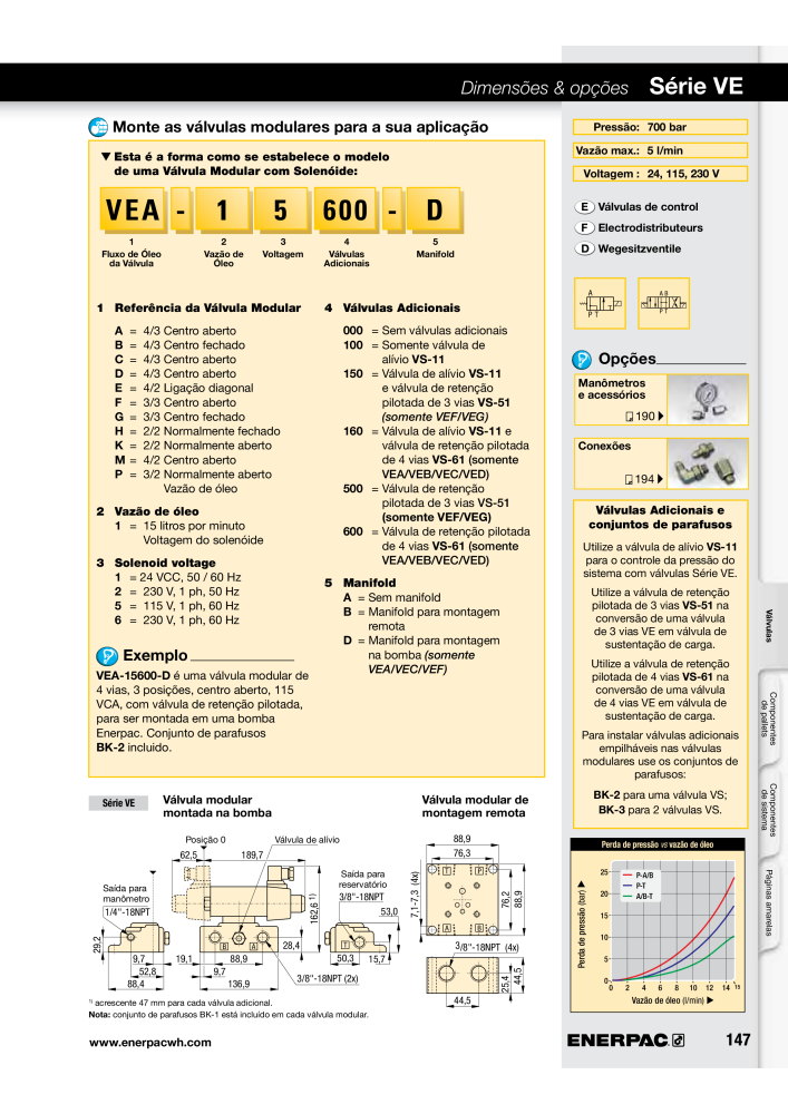 ENERPAC - Workholding PT NR.: 21052 - Seite 147