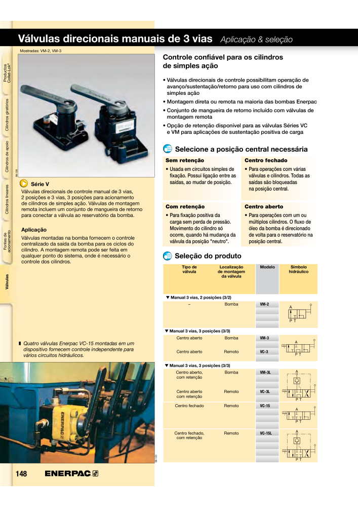 ENERPAC - Workholding PT NR.: 21052 - Seite 148