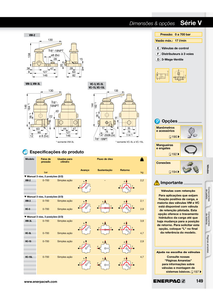 ENERPAC - Workholding PT NR.: 21052 - Seite 149