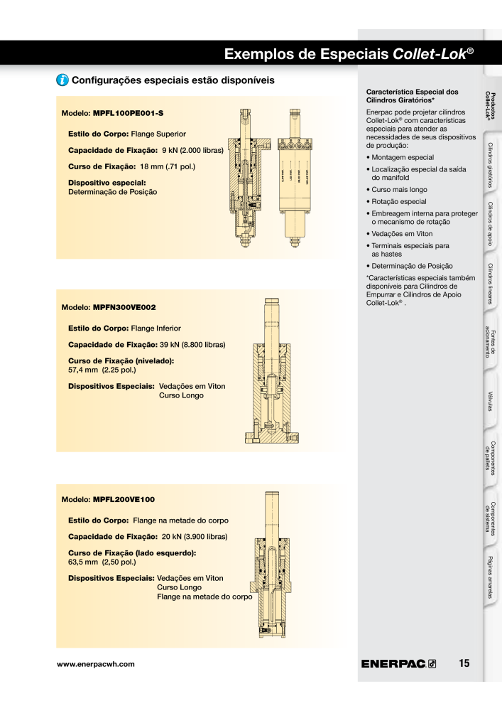 ENERPAC - Workholding PT NR.: 21052 - Seite 15