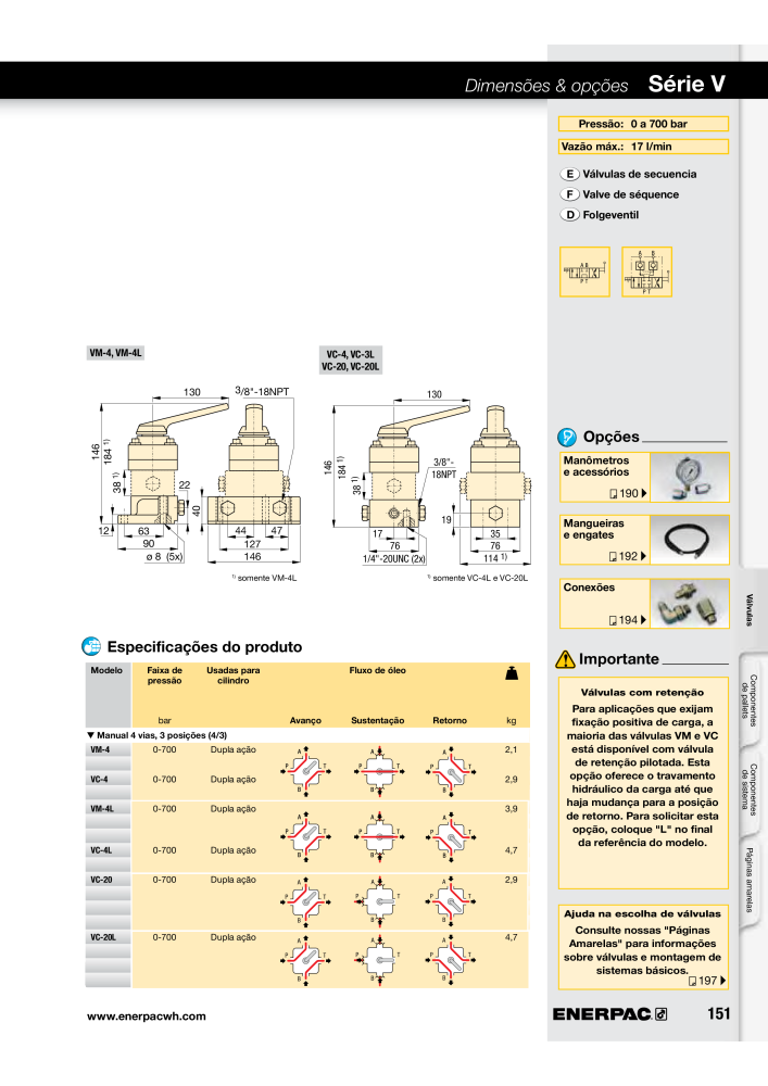 ENERPAC - Workholding PT n.: 21052 - Pagina 151