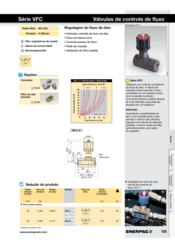 ENERPAC - Workholding PT Nº: 21052 - Página 155