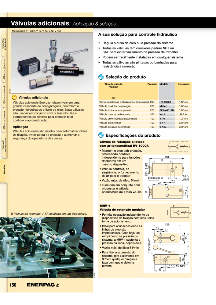 ENERPAC - Workholding PT NO.: 21052 - Page 156