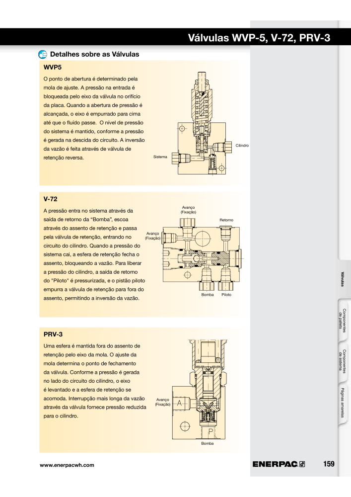 ENERPAC - Workholding PT Nº: 21052 - Página 159