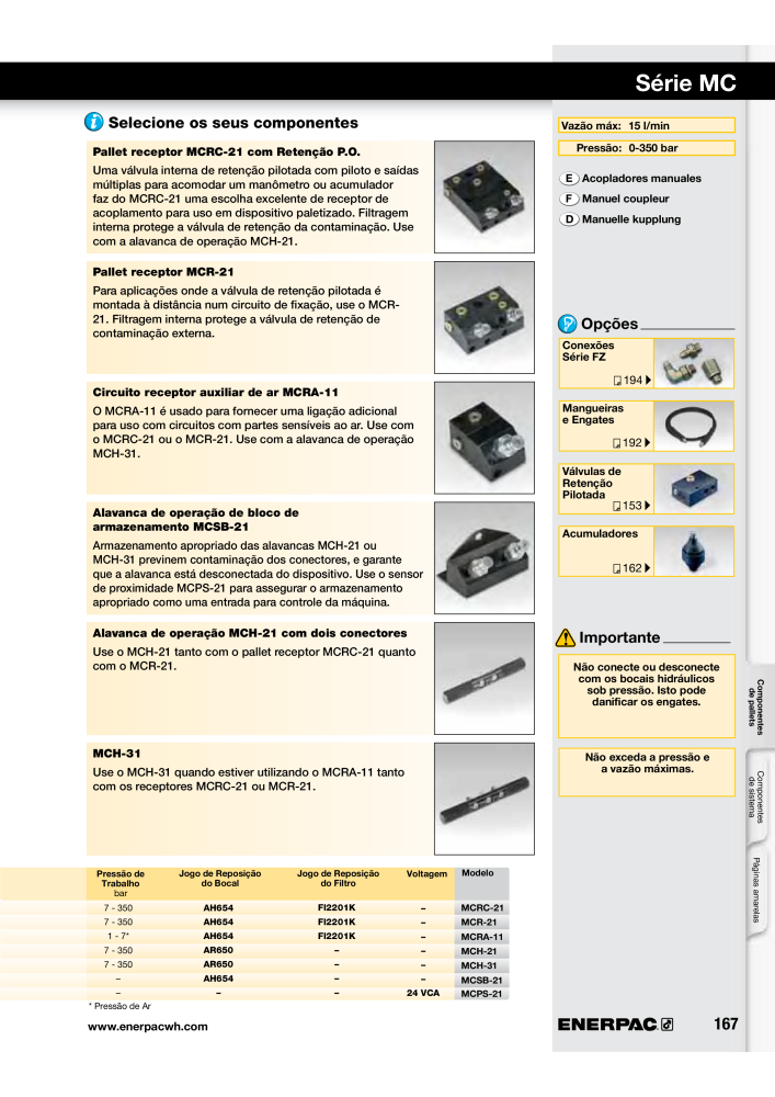 ENERPAC - Workholding PT Nº: 21052 - Página 167