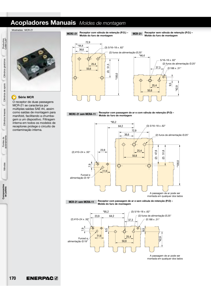 ENERPAC - Workholding PT Nº: 21052 - Página 170