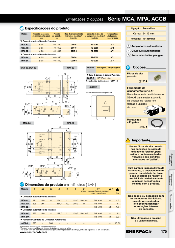 ENERPAC - Workholding PT NR.: 21052 - Seite 175