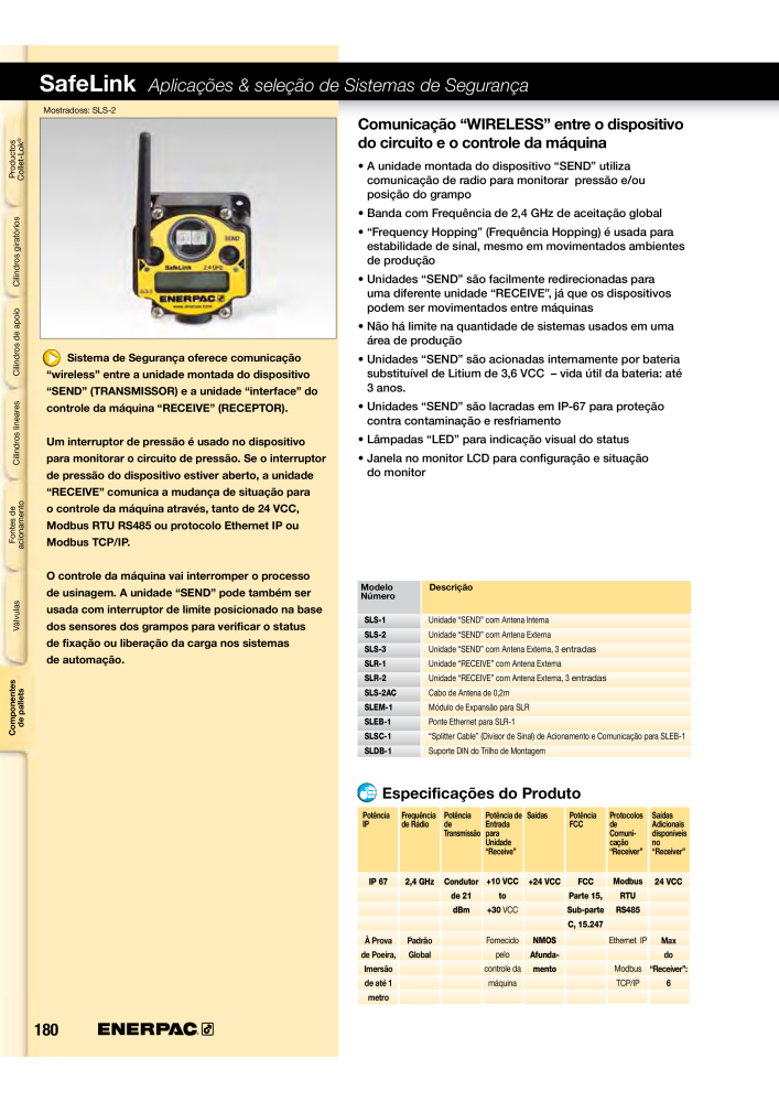 ENERPAC - Workholding PT Nº: 21052 - Página 180