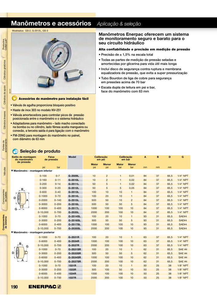 ENERPAC - Workholding PT NR.: 21052 - Seite 190