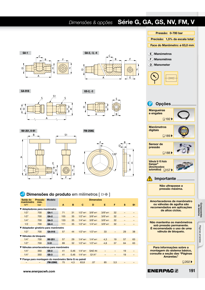 ENERPAC - Workholding PT n.: 21052 - Pagina 191