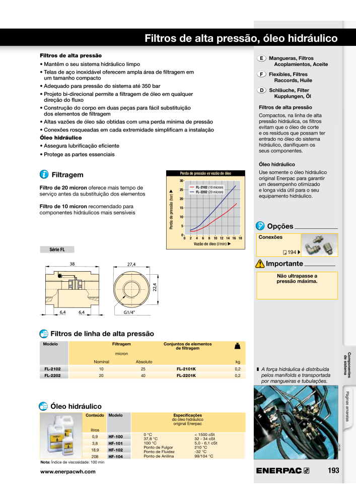 ENERPAC - Workholding PT Nº: 21052 - Página 193