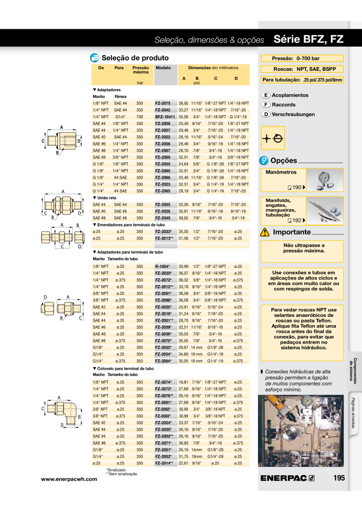 ENERPAC - Workholding PT NR.: 21052 - Seite 195