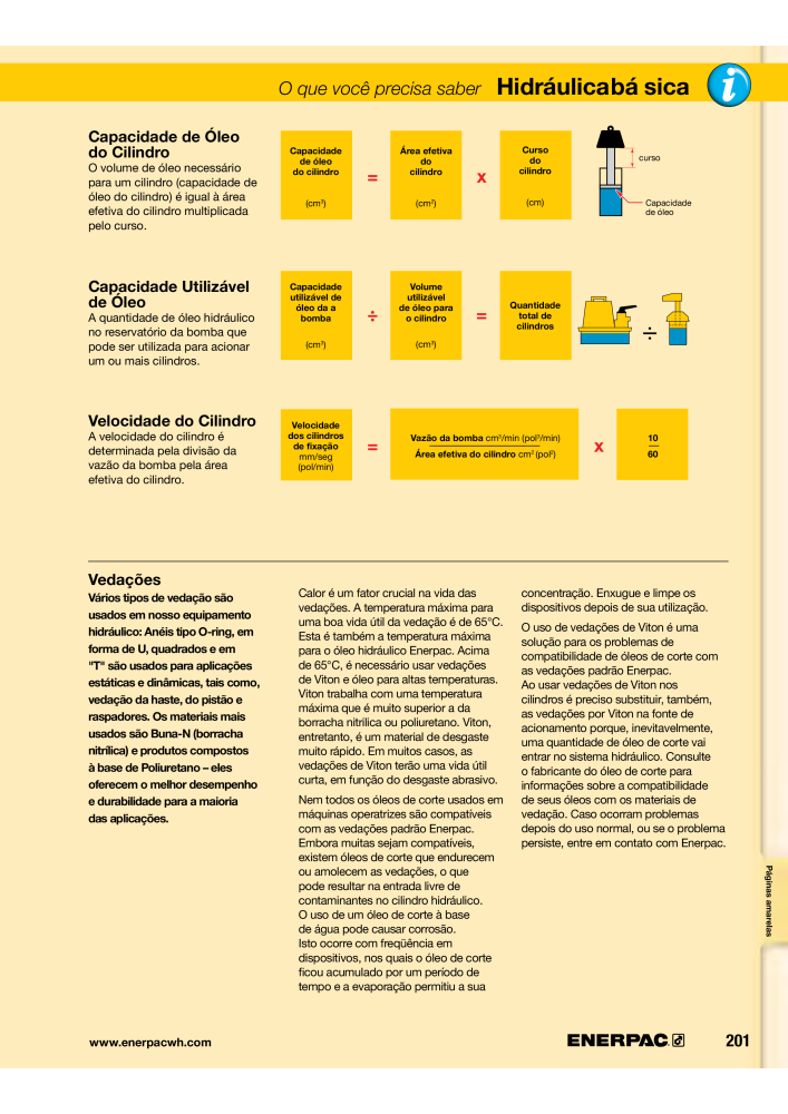 ENERPAC - Workholding PT NR.: 21052 - Seite 201