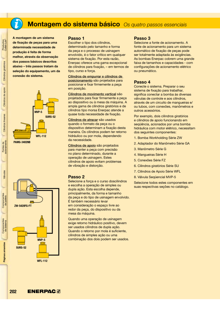 ENERPAC - Workholding PT NR.: 21052 - Seite 202