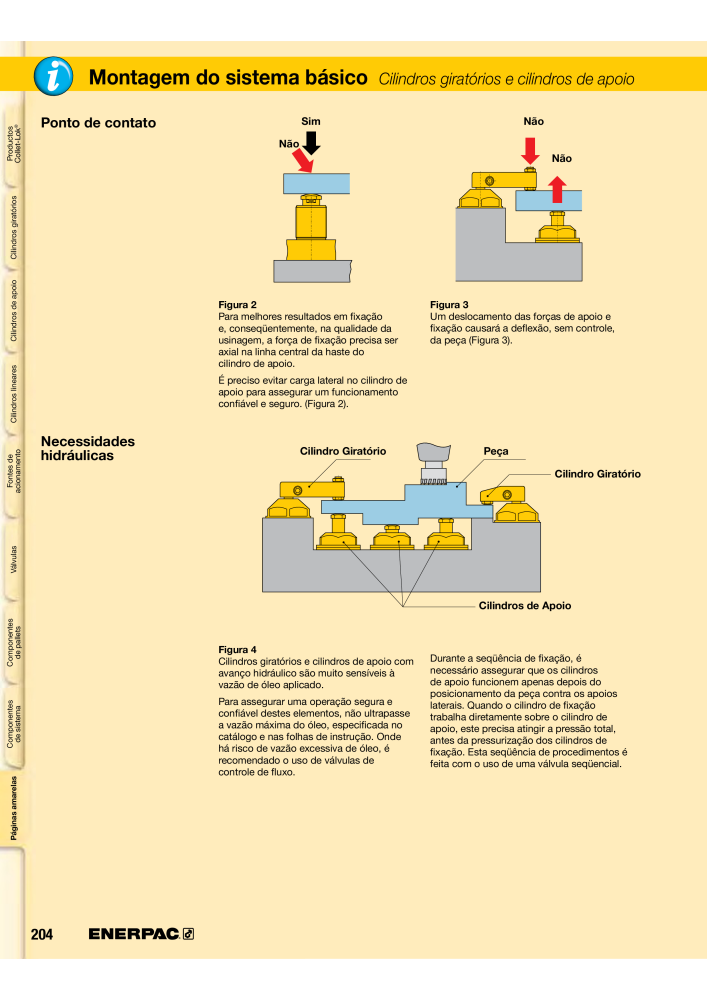 ENERPAC - Workholding PT NO.: 21052 - Page 204