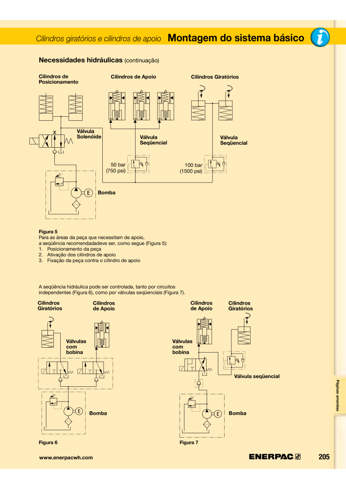 ENERPAC - Workholding PT NR.: 21052 - Seite 205