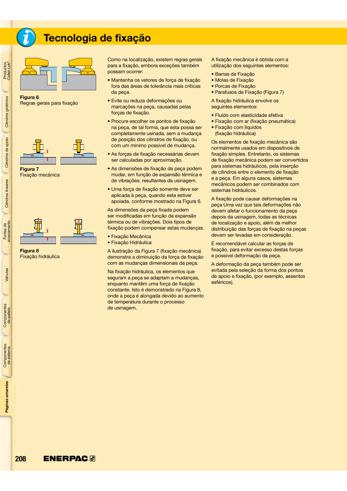 ENERPAC - Workholding PT NR.: 21052 - Seite 208