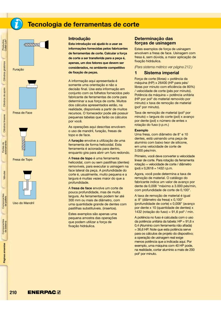 ENERPAC - Workholding PT NR.: 21052 - Seite 210