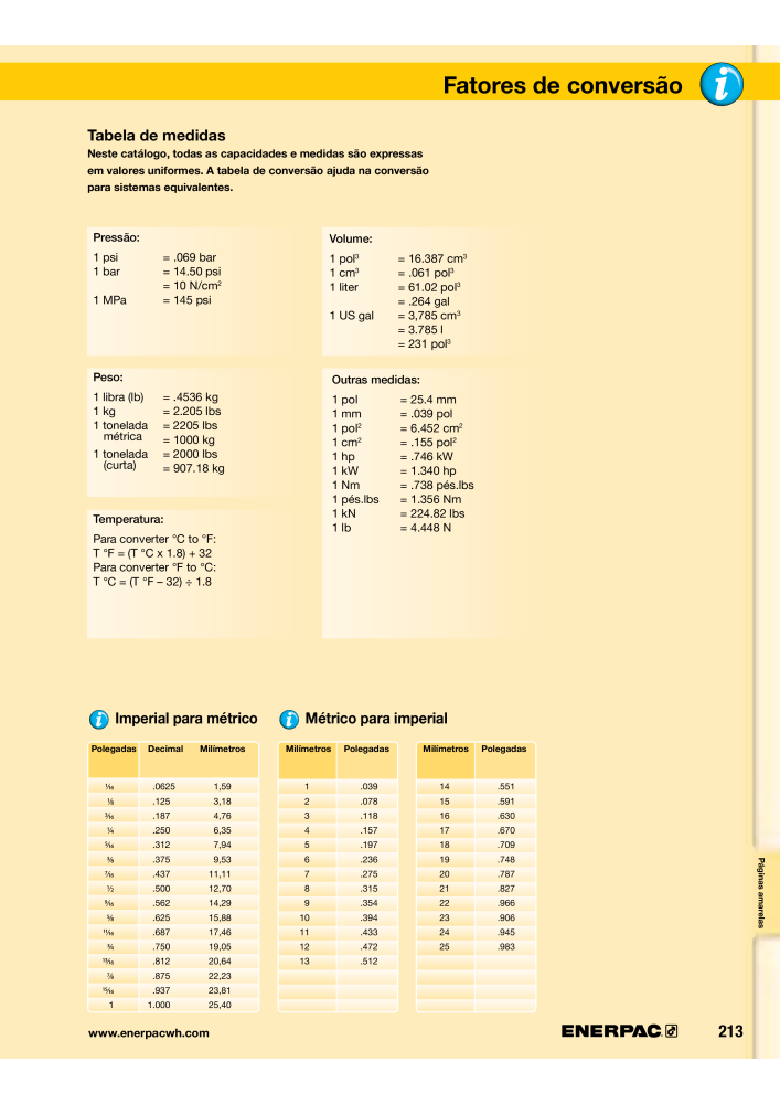 ENERPAC - Workholding PT NR.: 21052 - Seite 213
