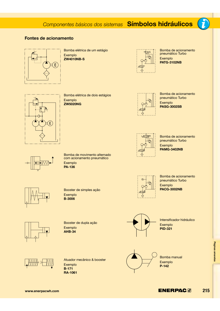 ENERPAC - Workholding PT Nº: 21052 - Página 215