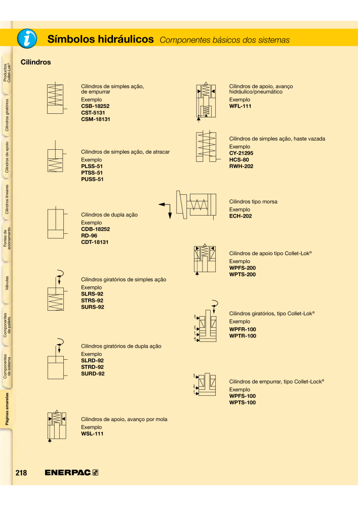 ENERPAC - Workholding PT Nº: 21052 - Página 218