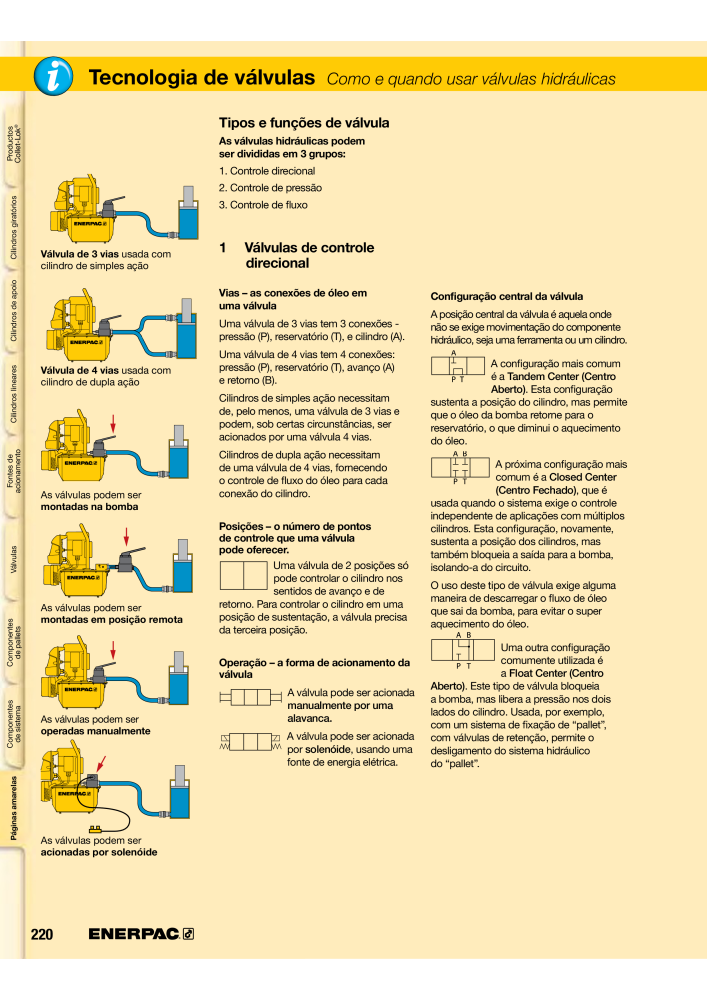 ENERPAC - Workholding PT n.: 21052 - Pagina 220