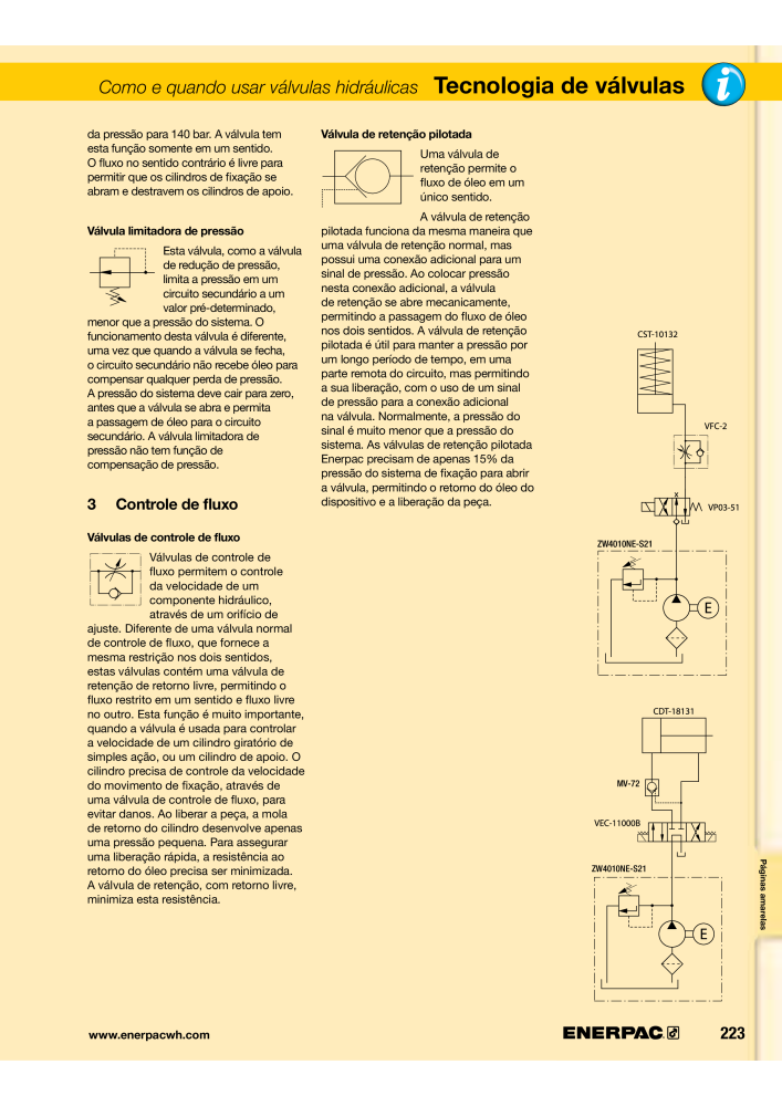 ENERPAC - Workholding PT Nº: 21052 - Página 223