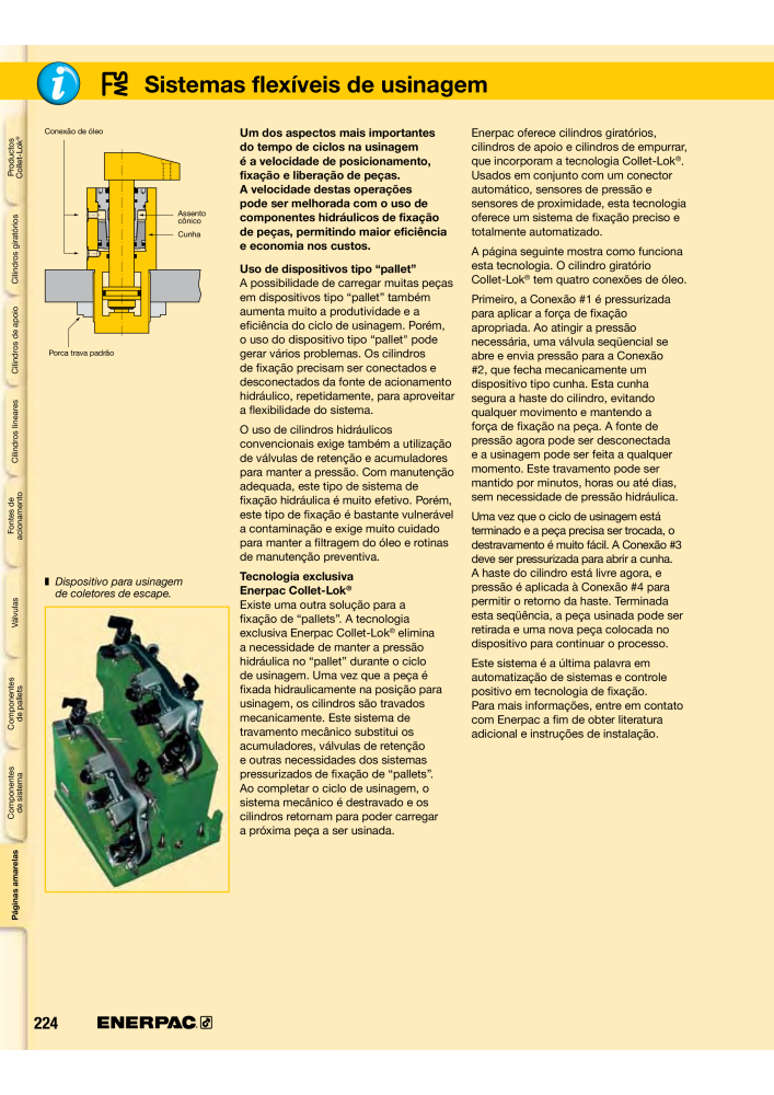 ENERPAC - Workholding PT NR.: 21052 - Seite 224