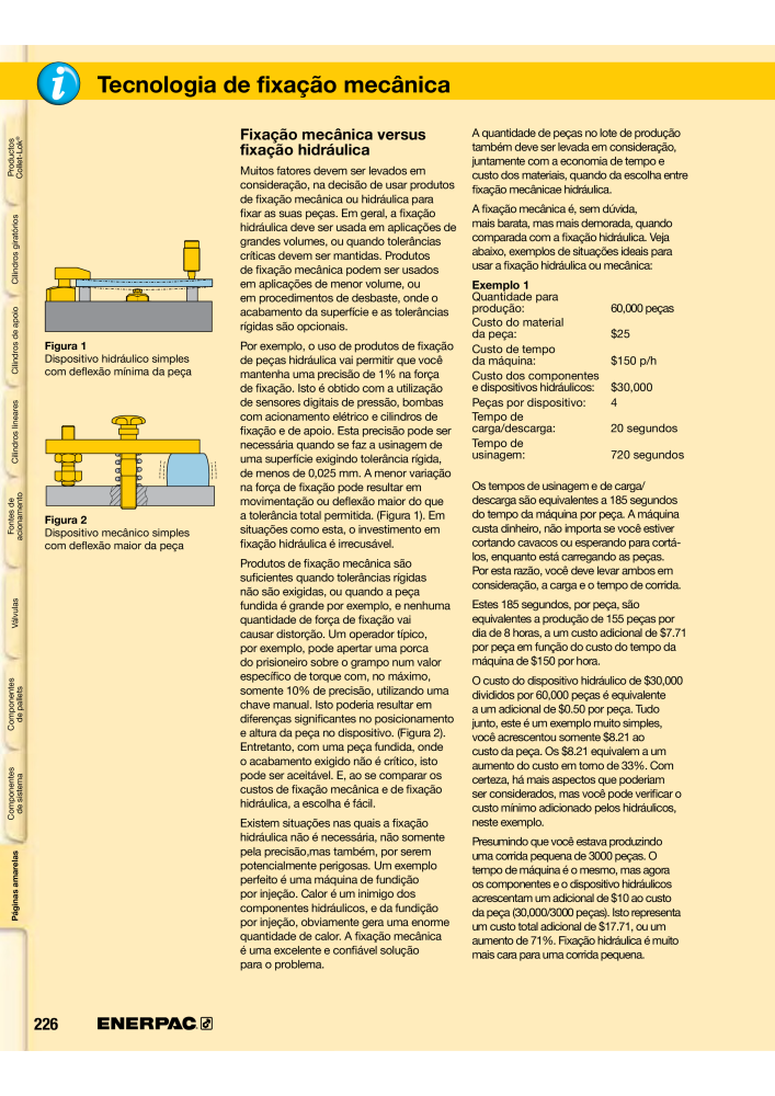 ENERPAC - Workholding PT Nº: 21052 - Página 226