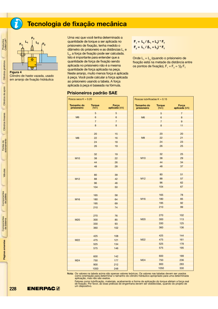 ENERPAC - Workholding PT Nº: 21052 - Página 228