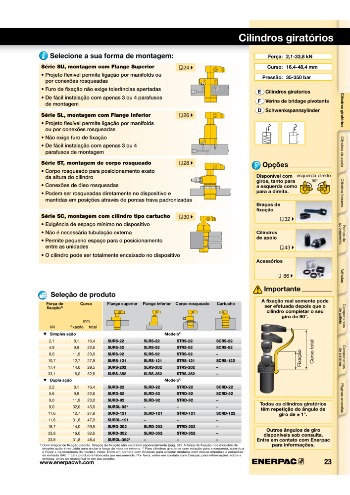 ENERPAC - Workholding PT Nº: 21052 - Página 23