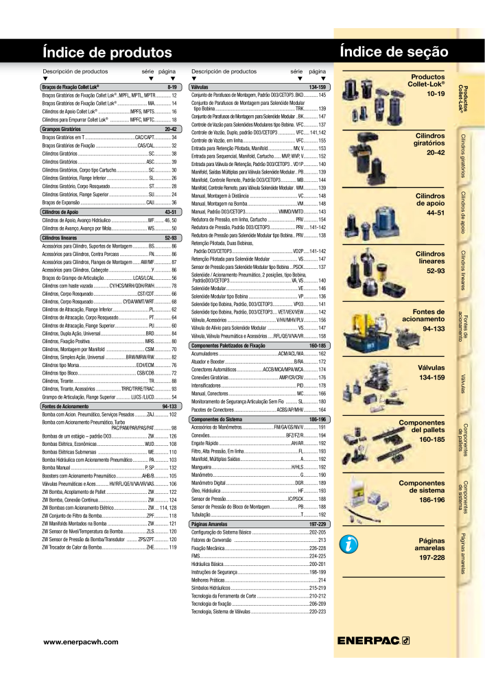 ENERPAC - Workholding PT Nº: 21052 - Página 231