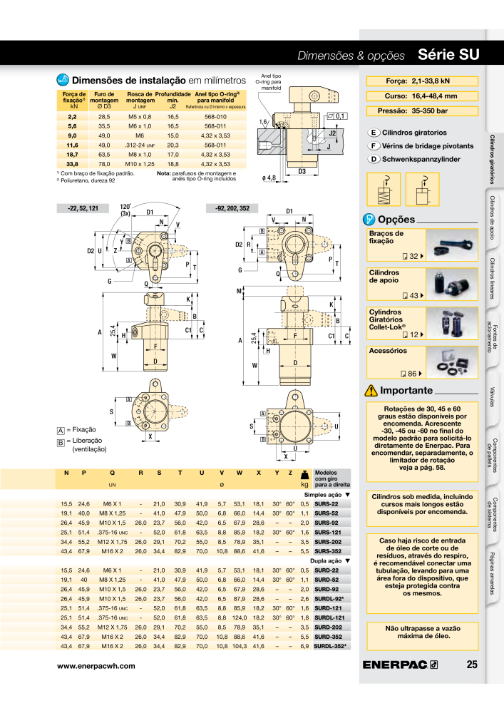 ENERPAC - Workholding PT NO.: 21052 - Page 25