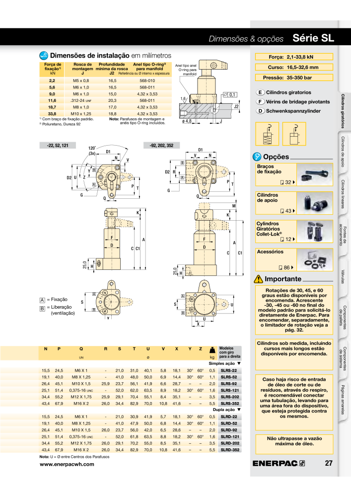 ENERPAC - Workholding PT Nº: 21052 - Página 27