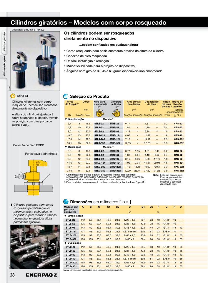 ENERPAC - Workholding PT NO.: 21052 - Page 28