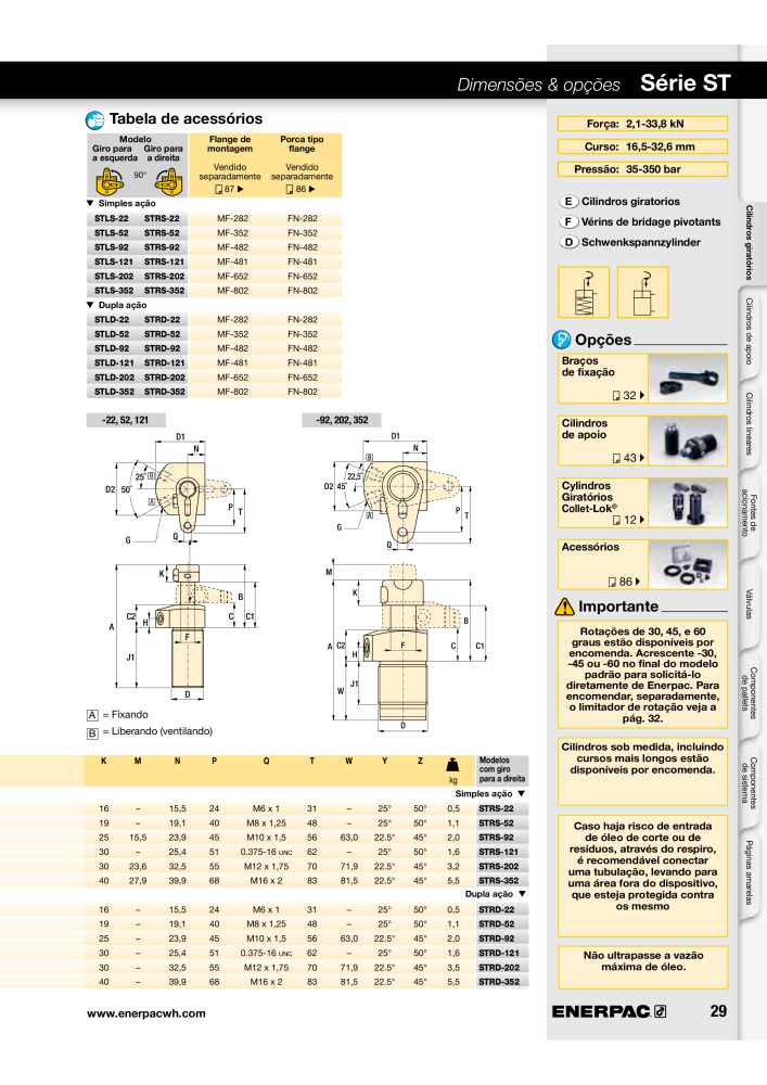 ENERPAC - Workholding PT Nº: 21052 - Página 29