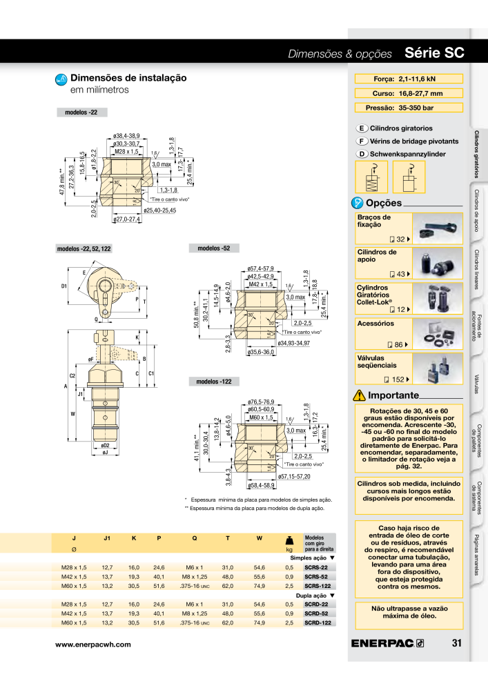 ENERPAC - Workholding PT NR.: 21052 - Seite 31