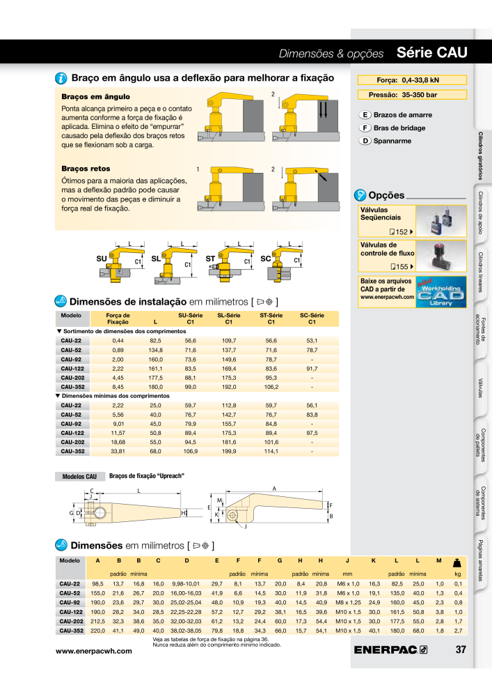 ENERPAC - Workholding PT NR.: 21052 - Seite 37