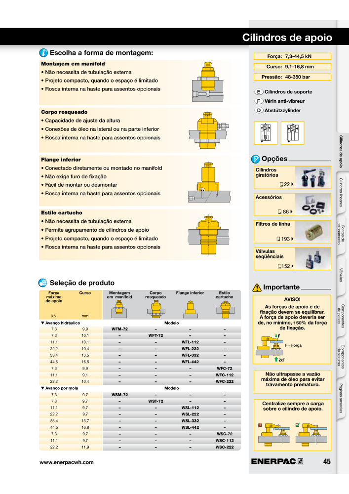 ENERPAC - Workholding PT NR.: 21052 - Seite 45