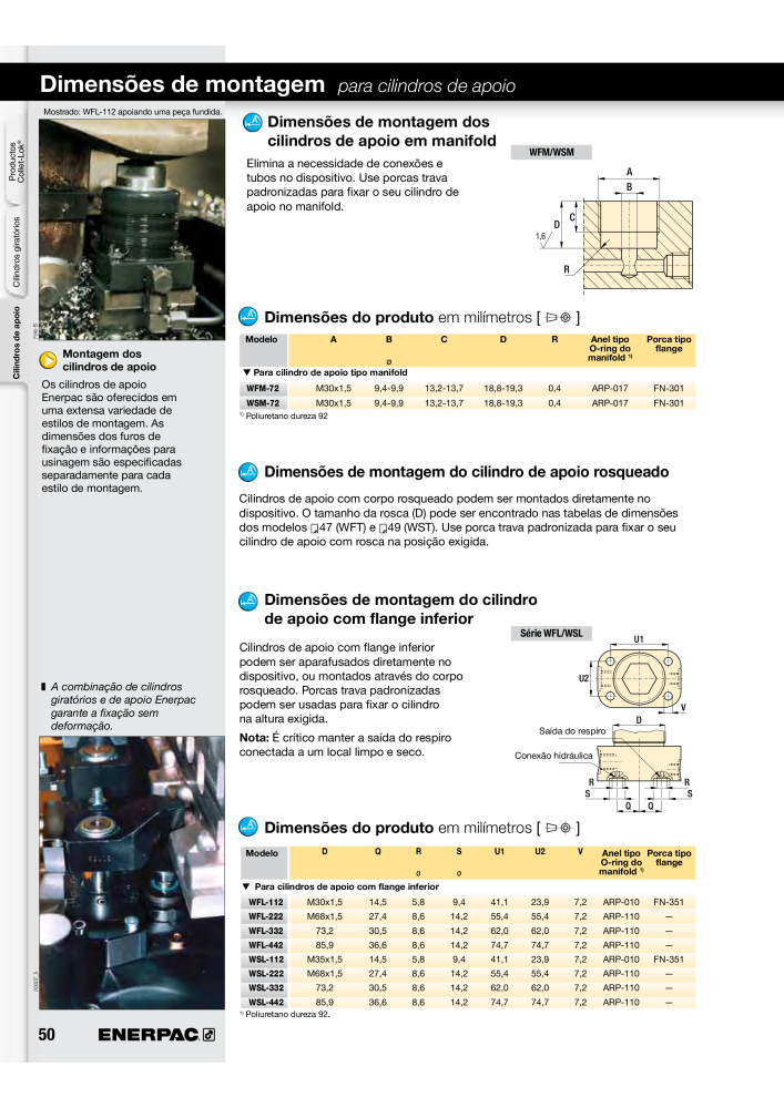 ENERPAC - Workholding PT Nº: 21052 - Página 50